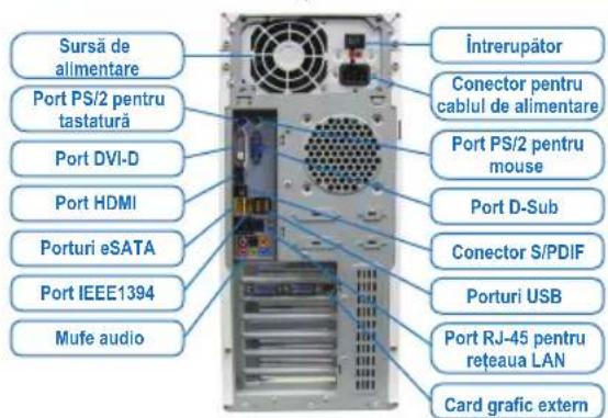 GIGABYTE GA-C847N-S2 - Conectarea Perifericelor - 1