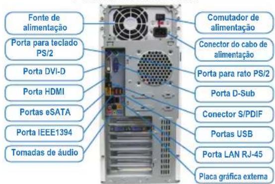 GIGABYTE GA-C847N-S2 - Ligação Dos Periféricos - 1