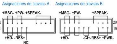 GIGABYTE GA-C847N-S2 - Conexión De Los Cables A Los Conectores Internos - 2