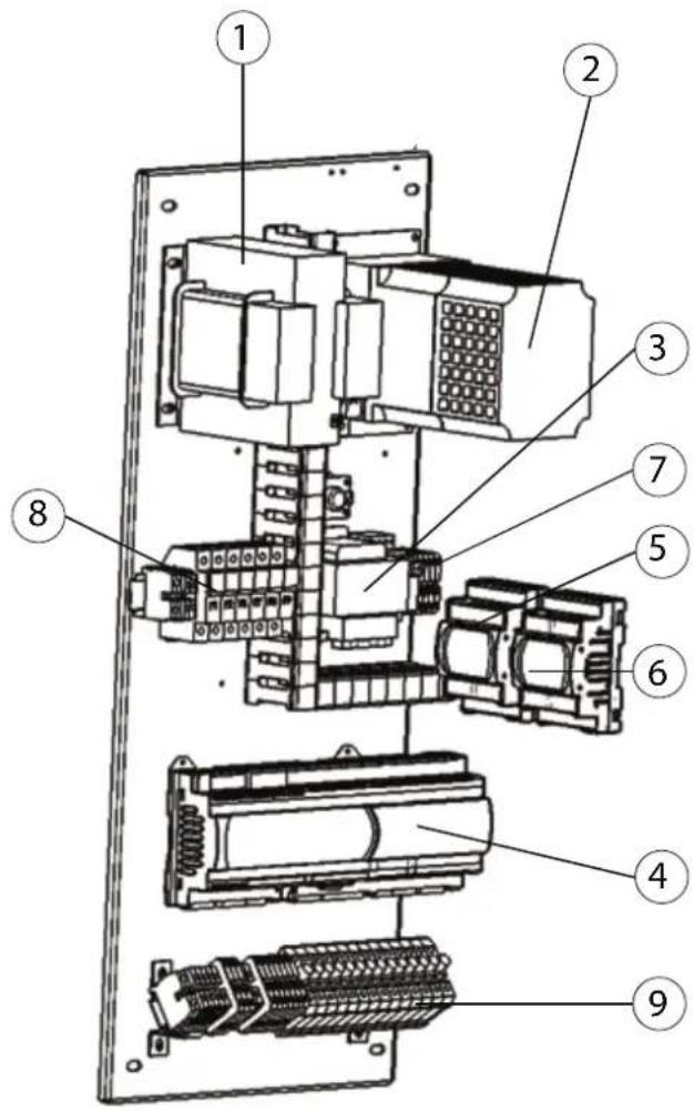 Carel humiFog multizone - Austausch der elektrischen Steuerkastenbauteile - 1