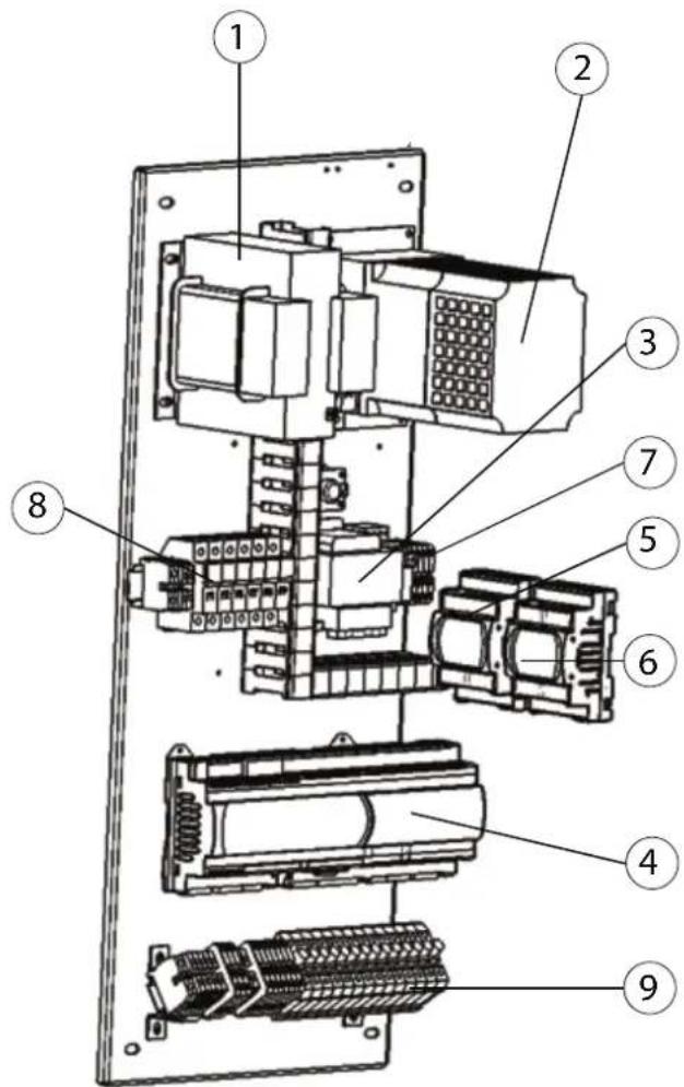 Carel humiFog multizone - Sustitución de los componentes eléctricos del cuadro - 1