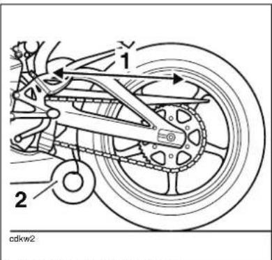 TRIUMPH Daytona 675 SE (2010) - Contrôle de l'usure de la chaîne et des pignons de transmission - 1