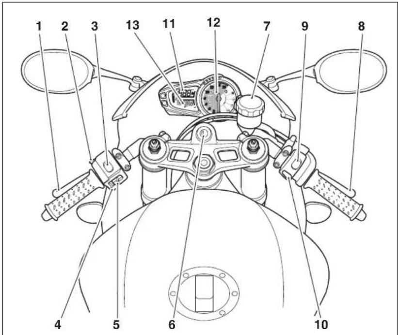 TRIUMPH Daytona 675 SE (2010) - Identification des pièces - 1
