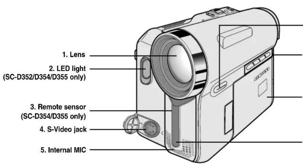 SAMSUNG SCD354 - Getting to Know Your Camcorder Familiarisez-vous avec votre caméscope - 1