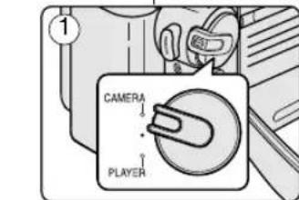 SAMSUNG SCD354 - Activation du zoom numérique - 1