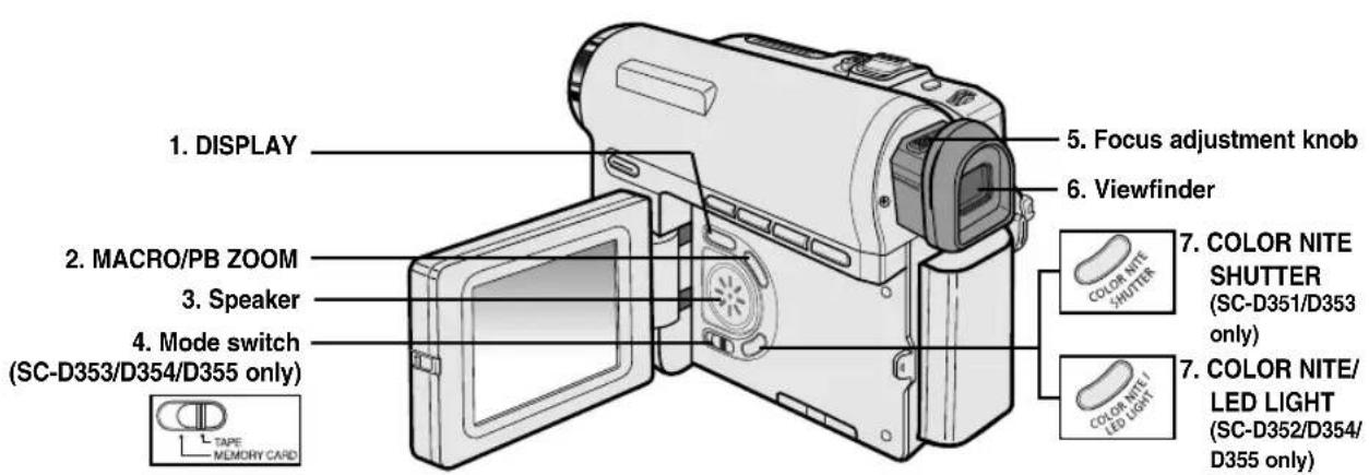 SAMSUNG SCD354 - Getting to Know Your Camcorder Familiarisez-vous avec votre caméscope - 1