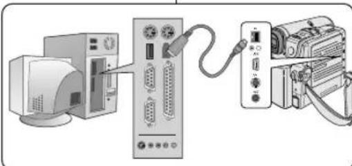 SAMSUNG SCD354 - Enregistrement à l'aide d'un cable de connexion DV - 1