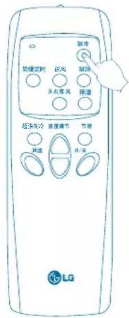 LG LP-W5081ATW - 运转方式选择 - 1