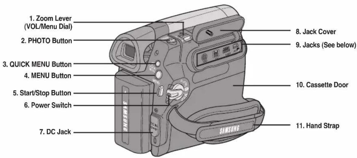 SAMSUNG SCD965 - Familiarisez-vous avec votre caméscope - 1