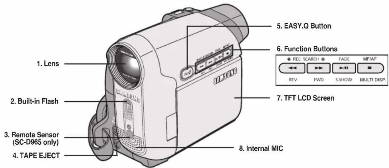 SAMSUNG SCD965 - Familiarisez-vous avec votre caméscope - 1