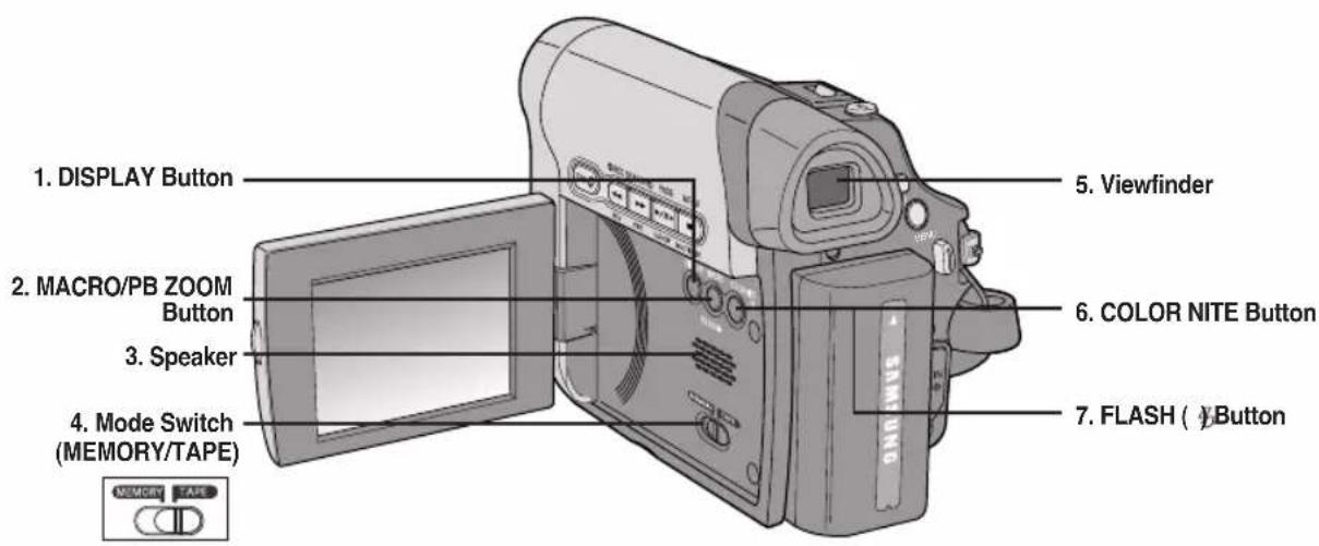 SAMSUNG SCD965 - Familiarisez-vous avec votre caméscope - 1