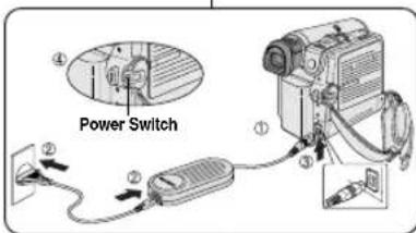 SAMSUNG SCD355 - Charge de la batterie lithium-ion - 1
