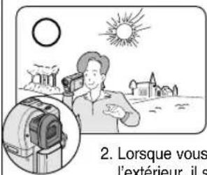 SAMSUNG SCD355 - Remarques concernant l'enregistrement ou la lecture à l'aide de l'écran ACL - 1