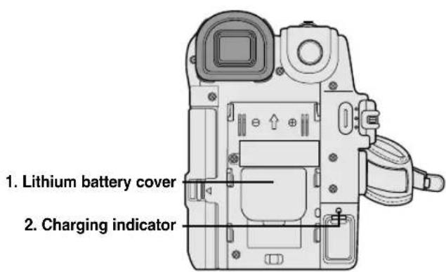 SAMSUNG SCD355 - Getting to Know Your Camcorder Familiarisez-vous avec votre caméscope - 1