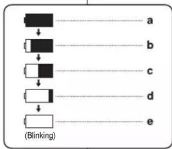 SAMSUNG SCD355 - Affichage du niveau de charge de la batterie - 1