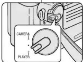 SAMSUNG SCD355 - Raccordement à un téléviseur ne disposant pas de prises d'entrée Audio/Vidéo - 2