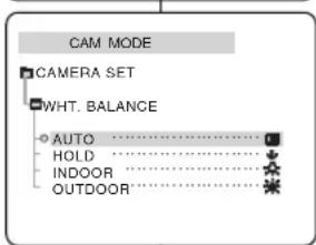 SAMSUNG SCD250 - Notes - 3