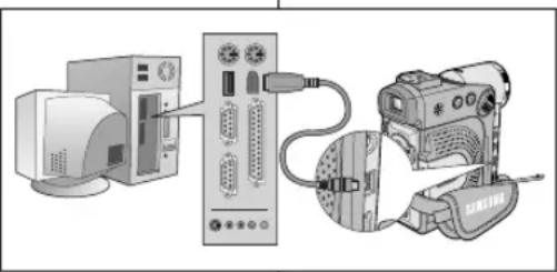 SAMSUNG SCD250 - Notes - 1