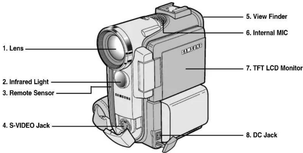 SAMSUNG SCD250 - Vue avant et latérale (côté gauche) - 1