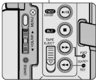 SAMSUNG SCD250 - Visualiser plusieurs images à la fois - 1