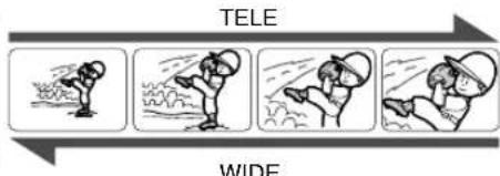 SAMSUNG SCD250 - Zooming In and Out - 4