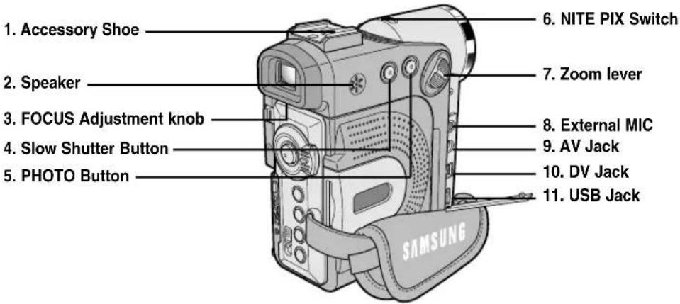 SAMSUNG SCD270 - Vue de droite et du dessus - 1