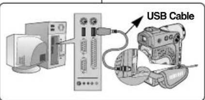 SAMSUNG SCD270 - Notes - 1
