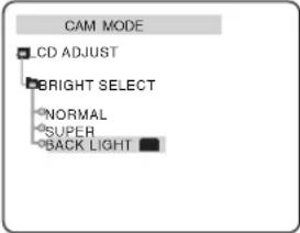 SAMSUNG SCD270 - Réglage de l'écran LCD - 4
