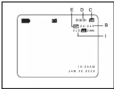 SAMSUNG SCD270 - Familiarisez-vous avec le caméscope - 1