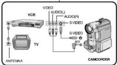SAMSUNG SCD270 - ENGLISH Recording in PLAYER mode (SCD250/D270 only) - 1