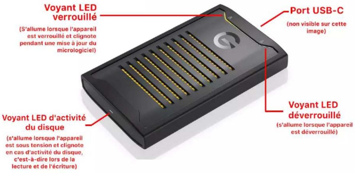 SANDISK G-DRIVE ArmorLock - Un aperçu du disque ArmorLock - 2