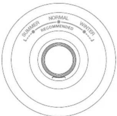 CONTINENTAL EDISON CEF2D334NFS - A - Utilisation du panneau de commandes - 1