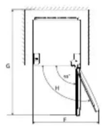 CONTINENTAL EDISON CEF2D334NFS - A - Emplacement - 2