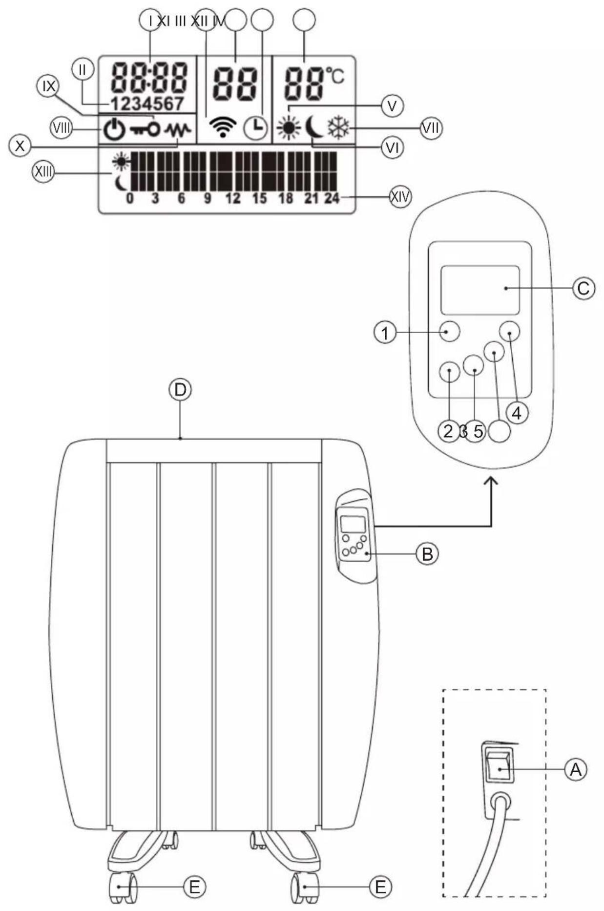 TAURUS Malbork Connect 900 - 1