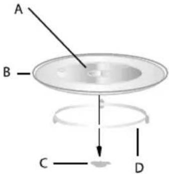 TAURUS MO20WHM - Names of Oven Parts and Accessories - 3