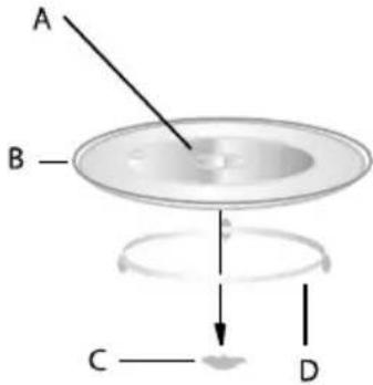 TAURUS MO20IXD - Names of Oven Parts and Accessories - 3
