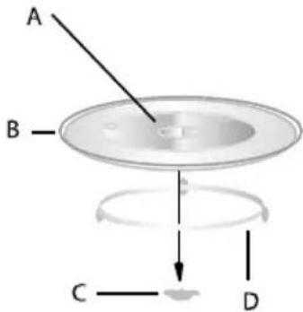 TAURUS MO20IXM - Names of Oven Parts and Accessories - 3