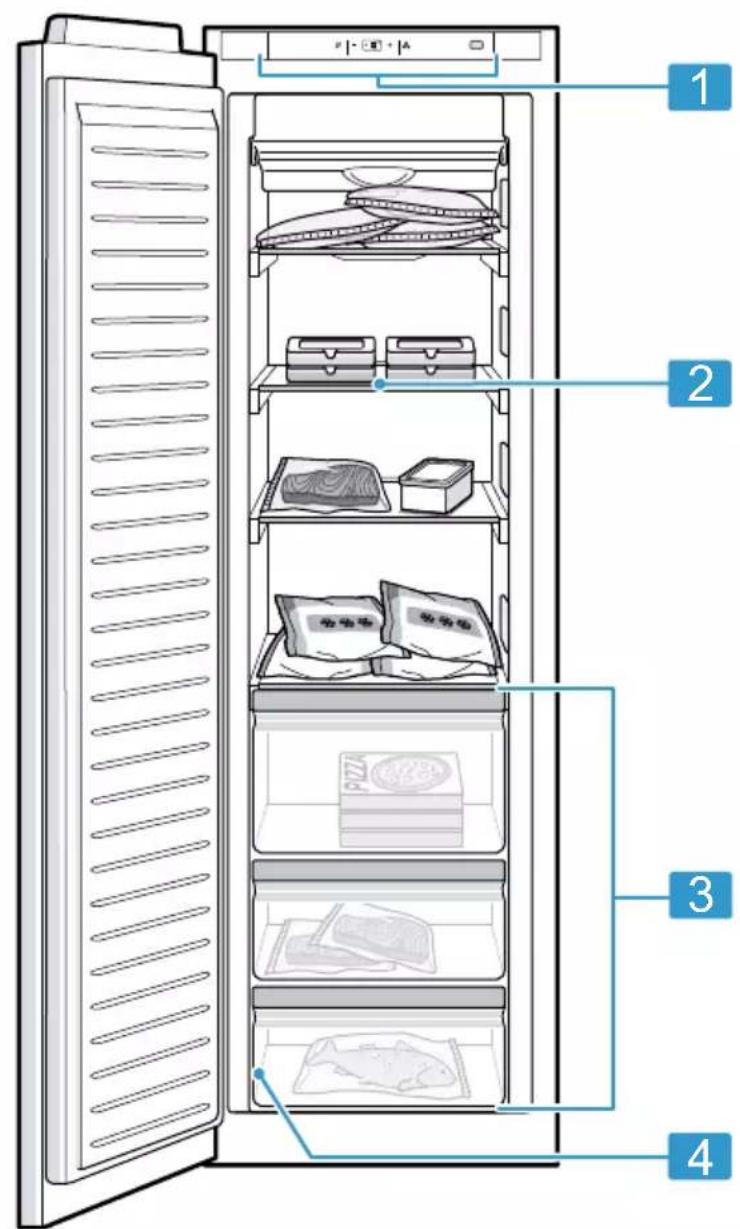 GAGGENAU RF282306 - RF 287 | RF282 - 1