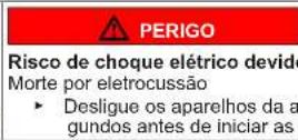 NEFF KI2222FE0 - Estrutura dos avisos - 4