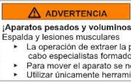 NEFF KI2222FE0 - Sustituir la bisagra plana - 2