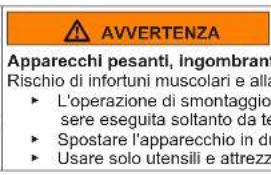 NEFF KI2222FE0 - Sostituzione della cerniera scorrevole - 2
