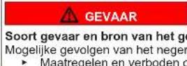 NEFF KI2222FE0 - Structuur van de waarschuwingen - 2