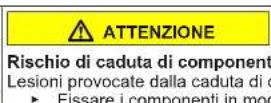 NEFF KI2322FE0 - Sostituzione della cerniera scorrevole - 6