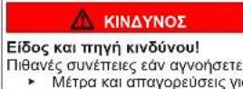 NEFF KI2322FE0 - Δομή των προειδοποιήσεων - 2