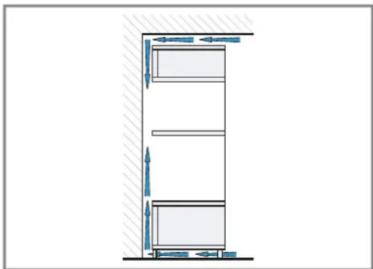 NEFF C29GR3XY1 - Einbau von zwei Geräten übereinander - 2