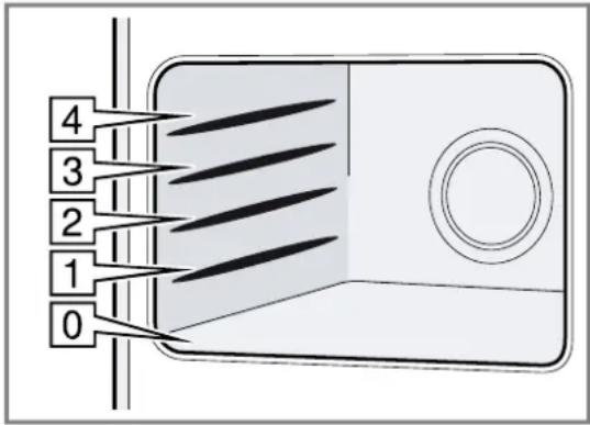 NEFF C29GR3XY1 - Inschuifhoogtes - 1