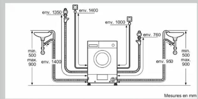 NEFF V6540X3 - Caractéristiques techniques - 1