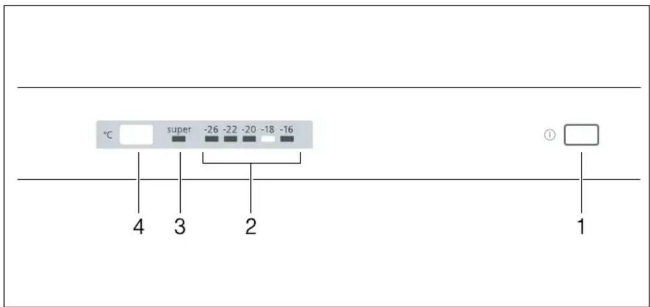 SIEMENS GS36NGWEV - Verzoek om reparatie en advies bij storingen - 2