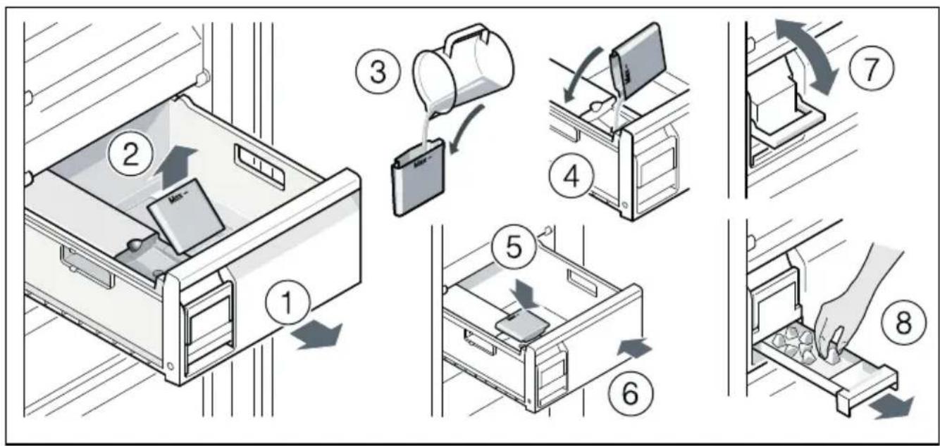SIEMENS GS36NGIEV - Repair order and advice on faults - 5