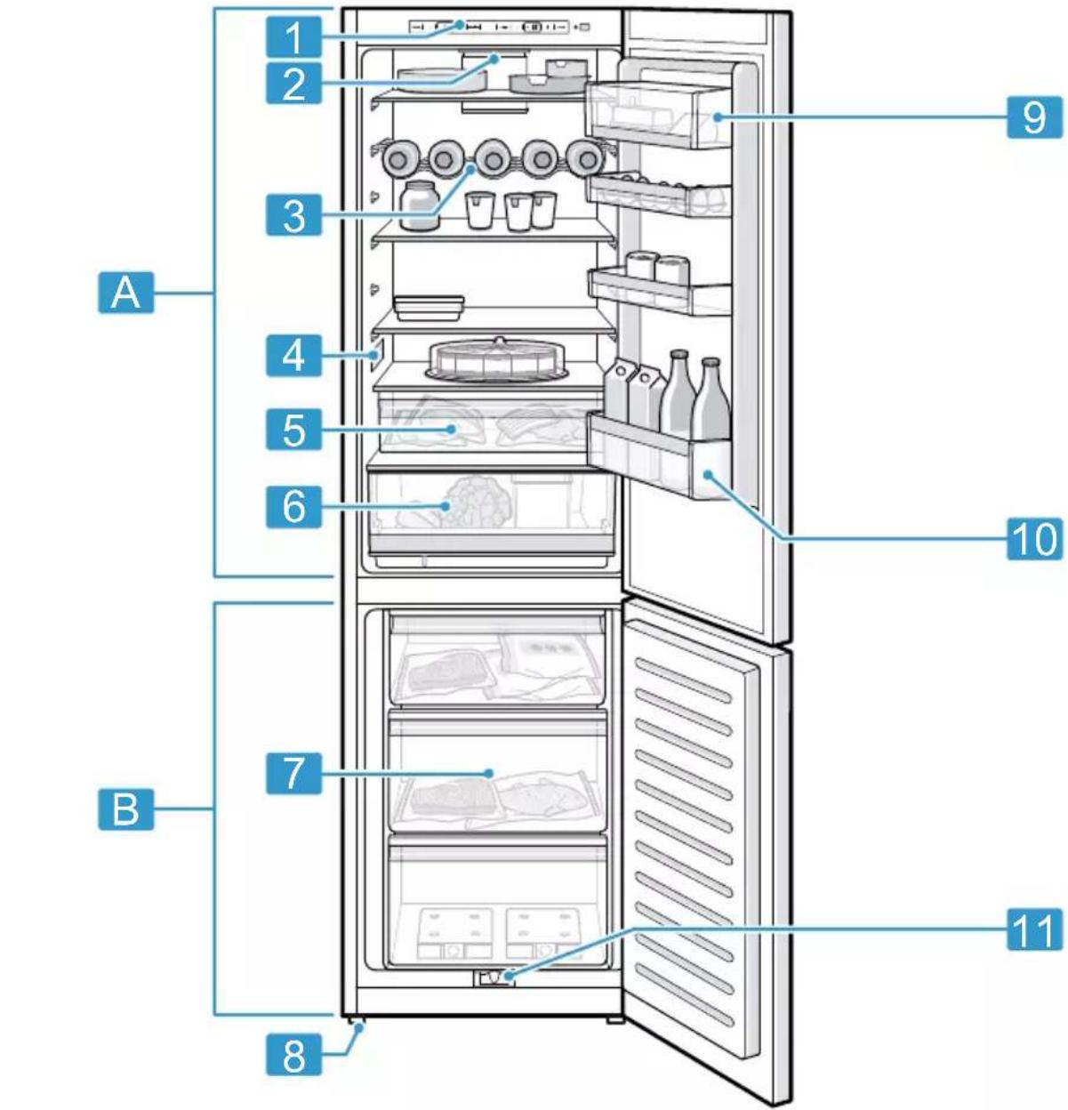 SIEMENS KG39E8IBA - 1